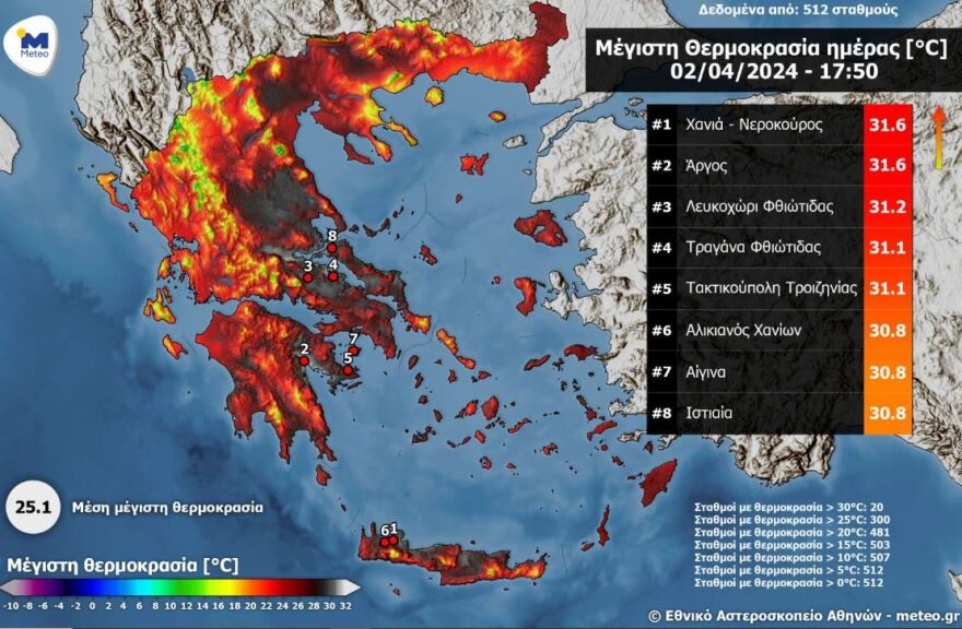 meteo-kairos